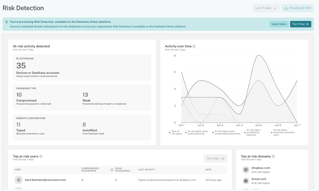 Product view: Dashlane